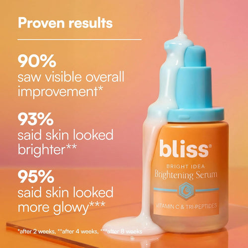 Bliss Radiant C Peptide Serum